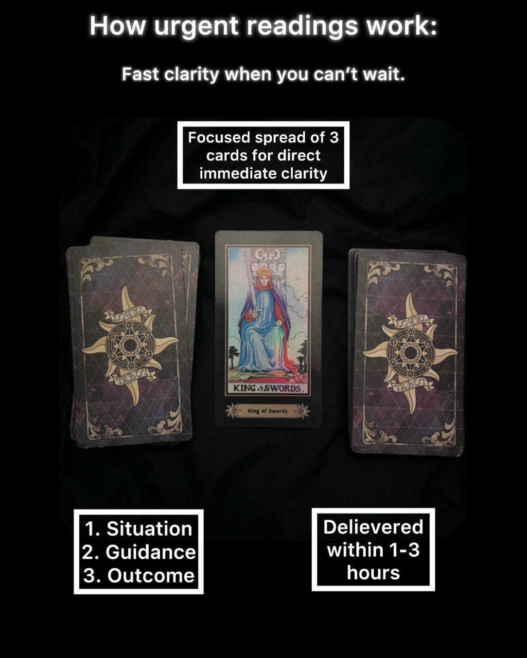 Focused Insight Reading | One Question Tarot Guidance