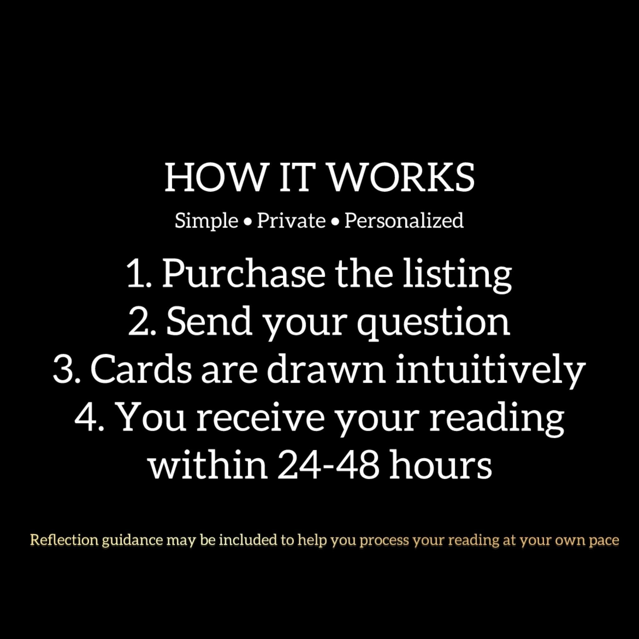 One Question Tarot Reading
